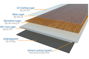 Sàn Hèm Khóa Xương Cá 4mm Glotex Mã FB01 2 sàn nhựa hèm khóa 4mm